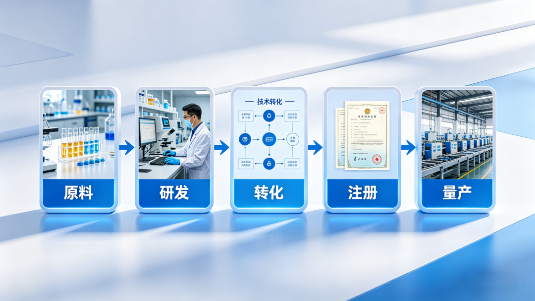 丝素蛋白宣传图片3.png