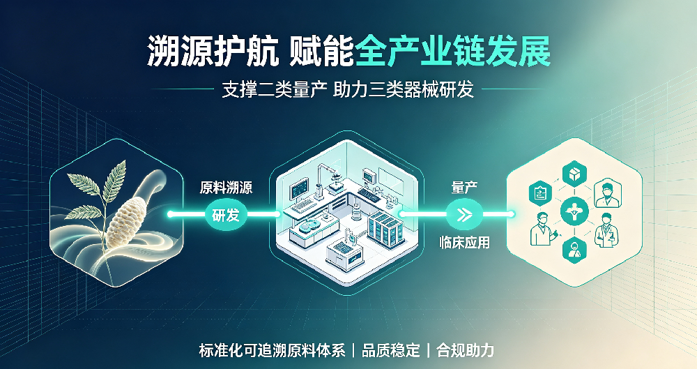 夯实产业底座 | 原料溯源体系赋能丝素蛋白医用材料全流程发展